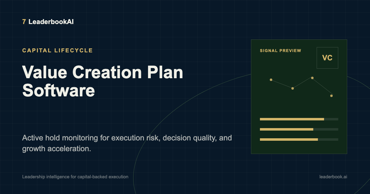 Value Creation Plan Software | LeaderbookAI